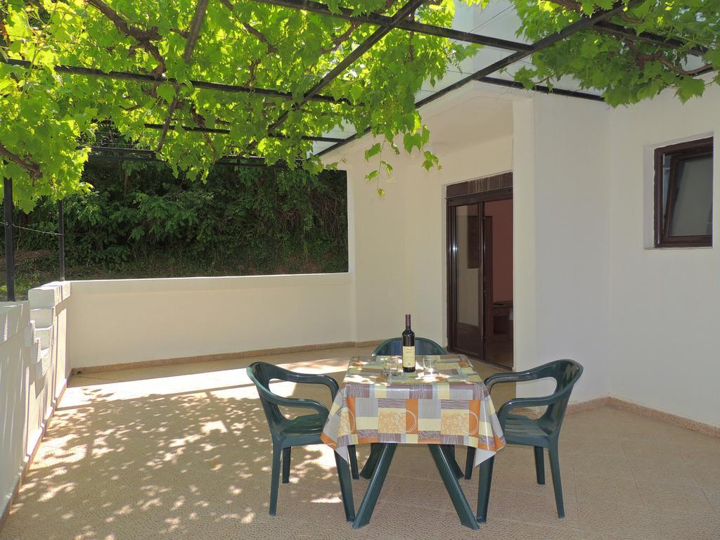 Pensionat Budvanka Budva